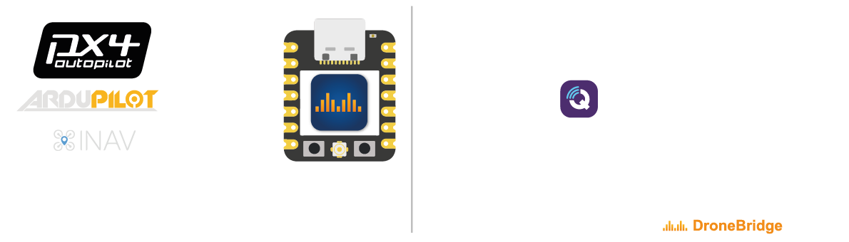 DroneBridge for ESP32 WiFi connection to GCS